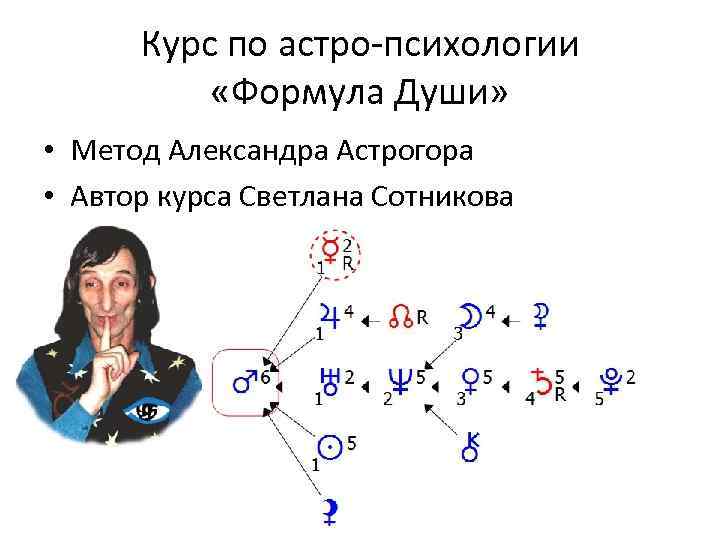 Курс по астро-психологии «Формула Души» • Метод Александра Астрогора • Автор курса Светлана Сотникова