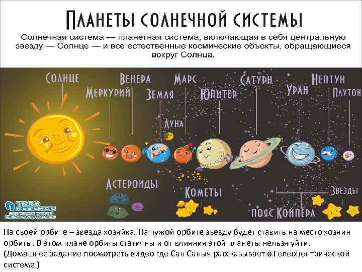 На своей орбите – звезда хозяйка. На чужой орбите звезду будет ставить на место