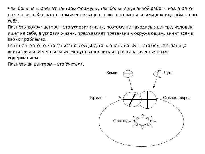 Душу расшифровка