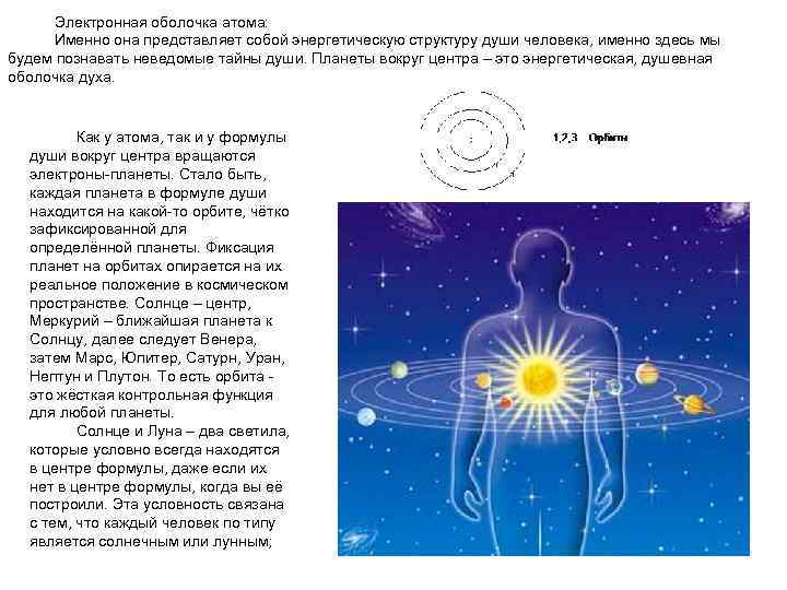 Электронная оболочка атома: Именно она представляет собой энергетическую структуру души человека, именно здесь мы