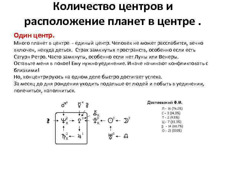 Количество центров и расположение планет в центре. Один центр. Много планет в центре -