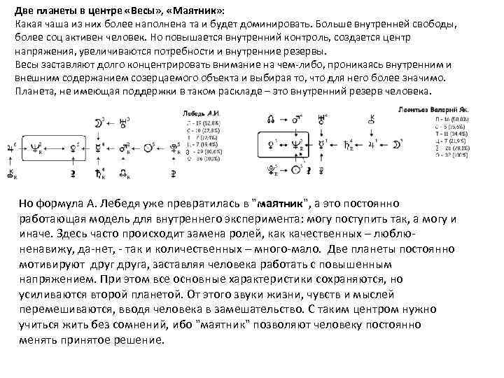 Две планеты в центре «Весы» , «Маятник» : Какая чаша из них более наполнена