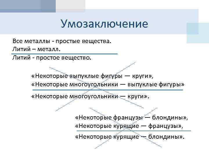 Умозаключение Все металлы - простые вещества. Литий – металл. Литий - простое вещество. «Некоторые