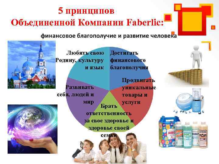 5 принципов Объединенной Компании Faberlic: Любить свою Родину, культуру и язык Развивать себя, людей