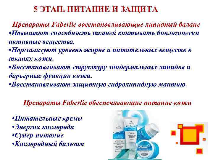 5 ЭТАП. ПИТАНИЕ И ЗАЩИТА Препараты Faberlic восстановливающие липидный баланс • Повышают способность тканей