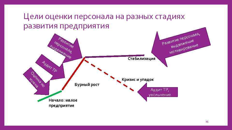 Работа в кадрах отзывы