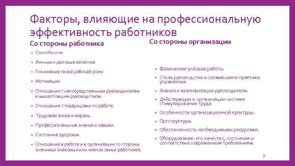 Результат работы сотрудника