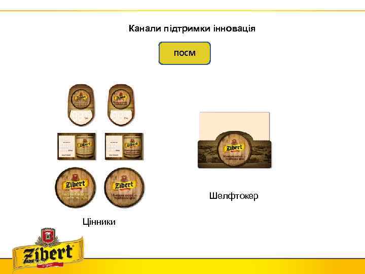 Канали підтримки інновація ПОСМ Шелфтокер Цінники 2/6/2018 