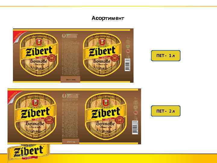 Асортимент ПЕТ - 1 л ПЕТ - 2 л 2/6/2018 