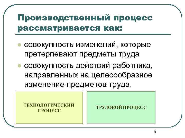 Производственный процесс рассматривается как: l l совокупность изменений, которые претерпевают предметы труда совокупность действий