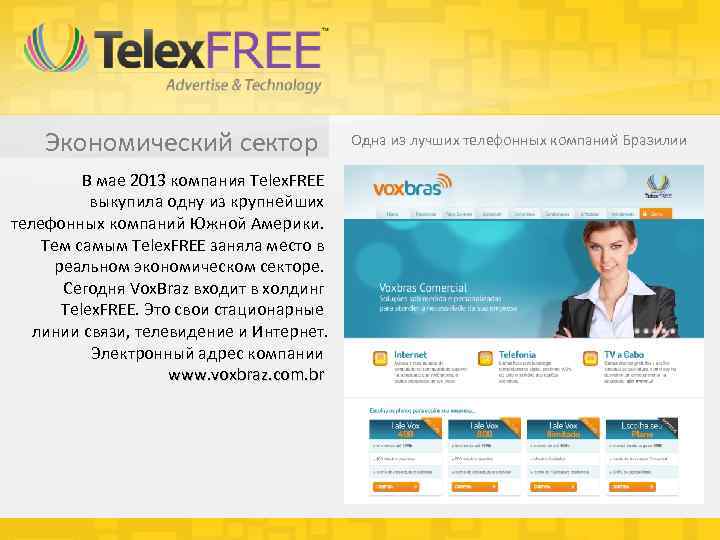  Экономический сектор В мае 2013 компания Telex. FREE выкупила одну из крупнейших телефонных