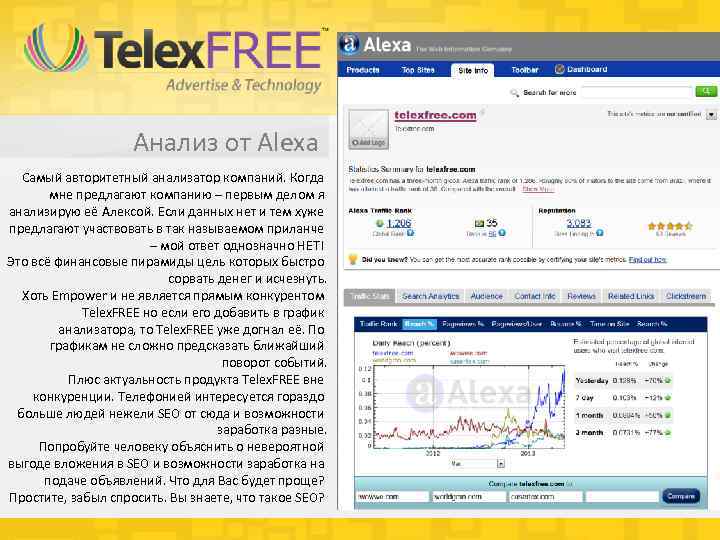 Анализ от Alexa Самый авторитетный анализатор компаний. Когда мне предлагают компанию – первым делом
