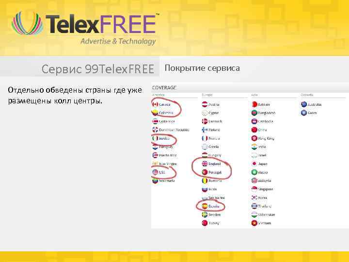 Сервис 99 Telex. FREE Покрытие сервиса Отдельно обведены страны где уже размещены колл центры.