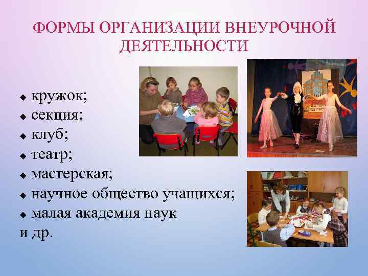 ФОРМЫ ОРГАНИЗАЦИИ ВНЕУРОЧНОЙ ДЕЯТЕЛЬНОСТИ кружок; секция; клуб; театр; мастерская; научное общество учащихся; малая академия