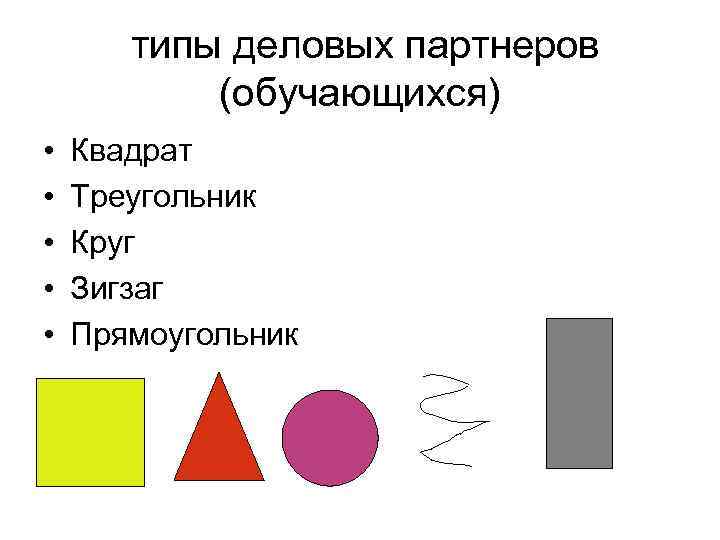 типы деловых партнеров (обучающихся) • • • Квадрат Треугольник Круг Зигзаг Прямоугольник 