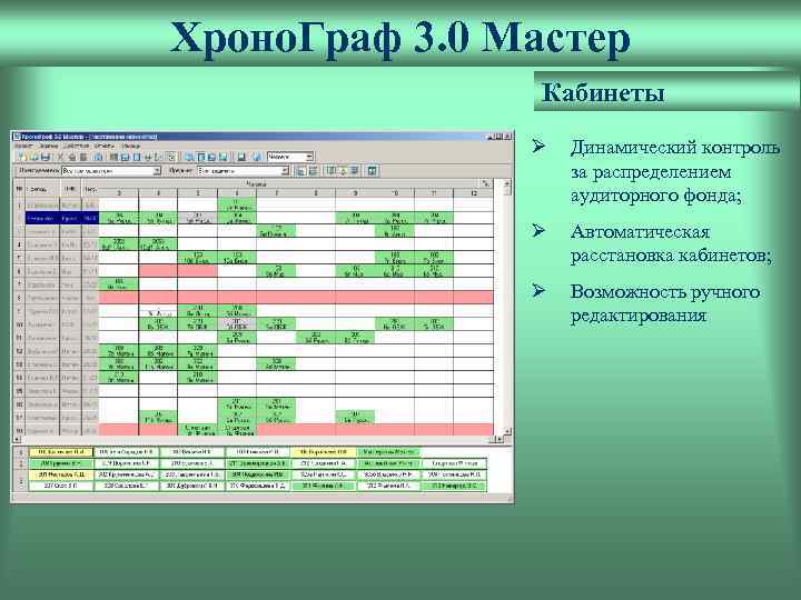 Хроно. Граф 3. 0 Мастер Кабинеты Ø Динамический контроль за распределением аудиторного фонда; Ø