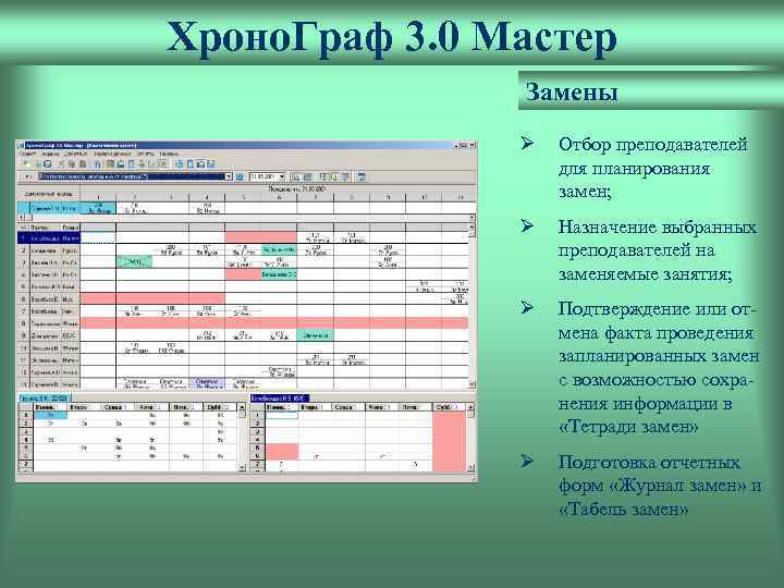 Хроно. Граф 3. 0 Мастер Замены Ø Отбор преподавателей для планирования замен; Ø Назначение