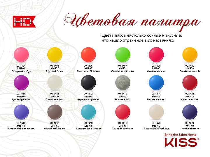 Цвета лаков настолько сочные и вкусные, что нашло отражение в их названиях. 08 -1404