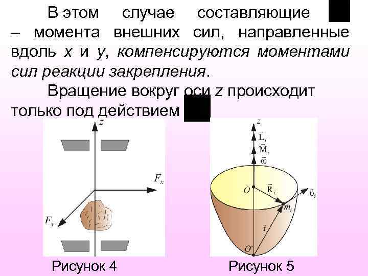 В этом случае составляющие – момента внешних сил, направленные вдоль x и y, компенсируются