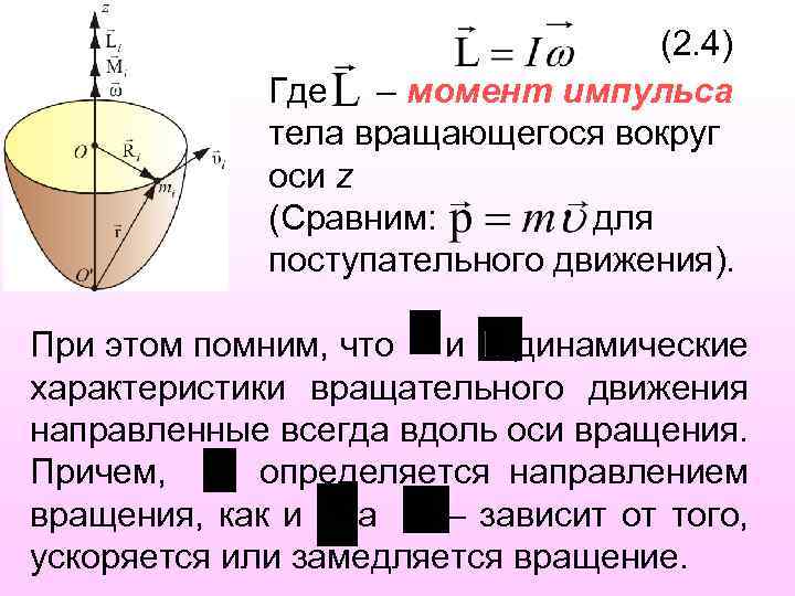 Вдоль оси движения. Момент импульса вращательного движения. Момент импульса вращающегося тела. Проекция момента импульса. Момент импульса вращающегося тела относительно оси.