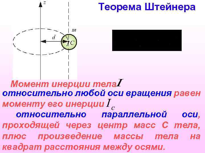 Теорема Штейнера Момент инерции тела относительно любой оси вращения равен моменту его инерции относительно