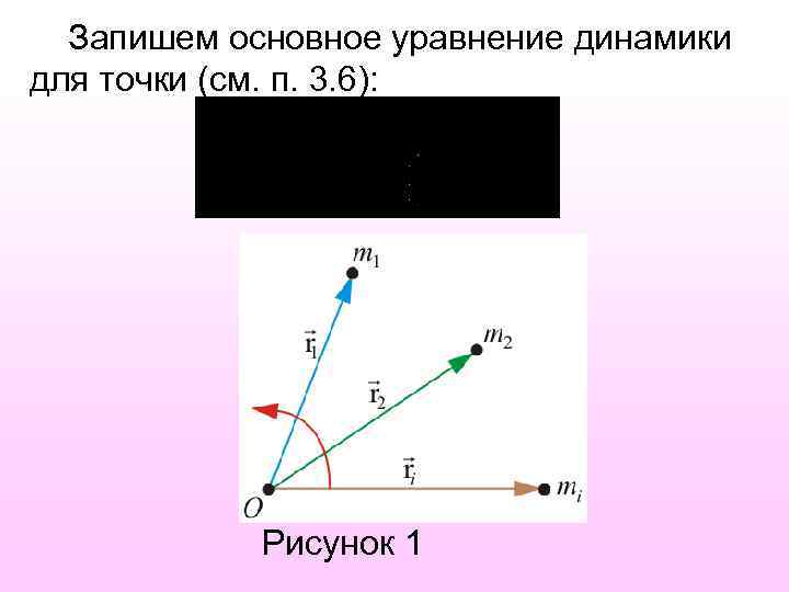 Запишем основное уравнение динамики для точки (см. п. 3. 6): Рисунок 1 