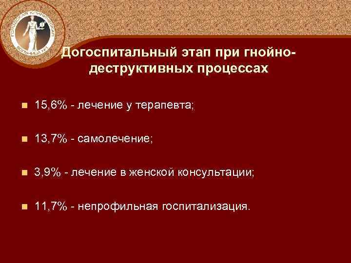 Догоспитальный этап при гнойнодеструктивных процессах n 15, 6% - лечение у терапевта; n 13,