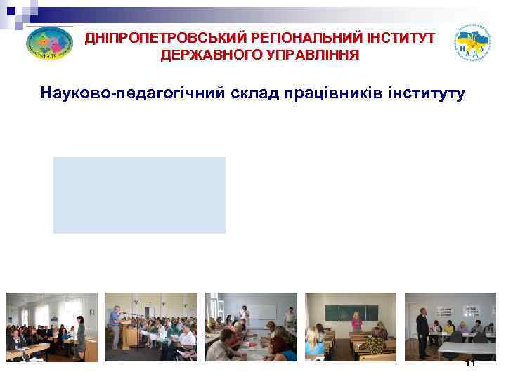 ДНІПРОПЕТРОВСЬКИЙ РЕГІОНАЛЬНИЙ ІНСТИТУТ ДЕРЖАВНОГО УПРАВЛІННЯ Науково-педагогічний склад працівників інституту 11 