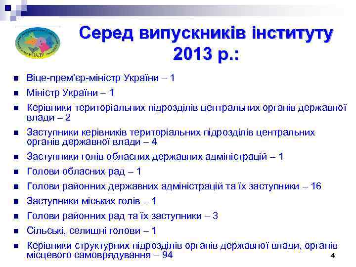 Серед випускників інституту 2013 р. : n n Віце-прем’єр-міністр України – 1 Міністр України