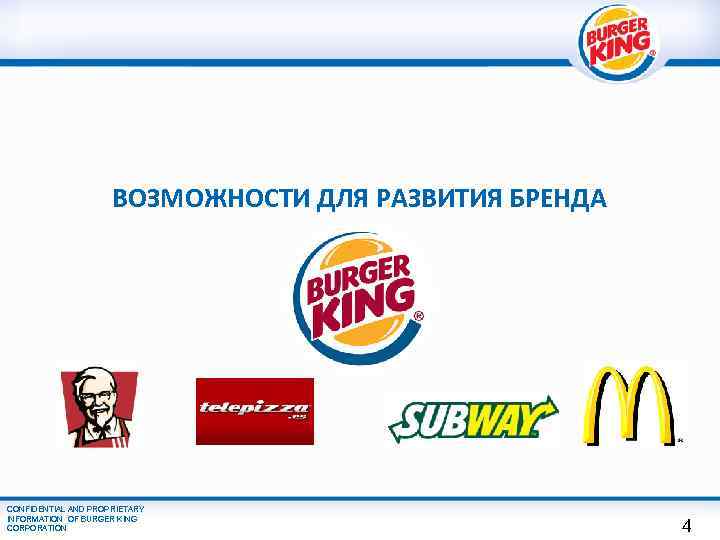 ВОЗМОЖНОСТИ ДЛЯ РАЗВИТИЯ БРЕНДА CONFIDENTIAL AND PROPRIETARY INFORMATION OF BURGER KING CORPORATION 4 