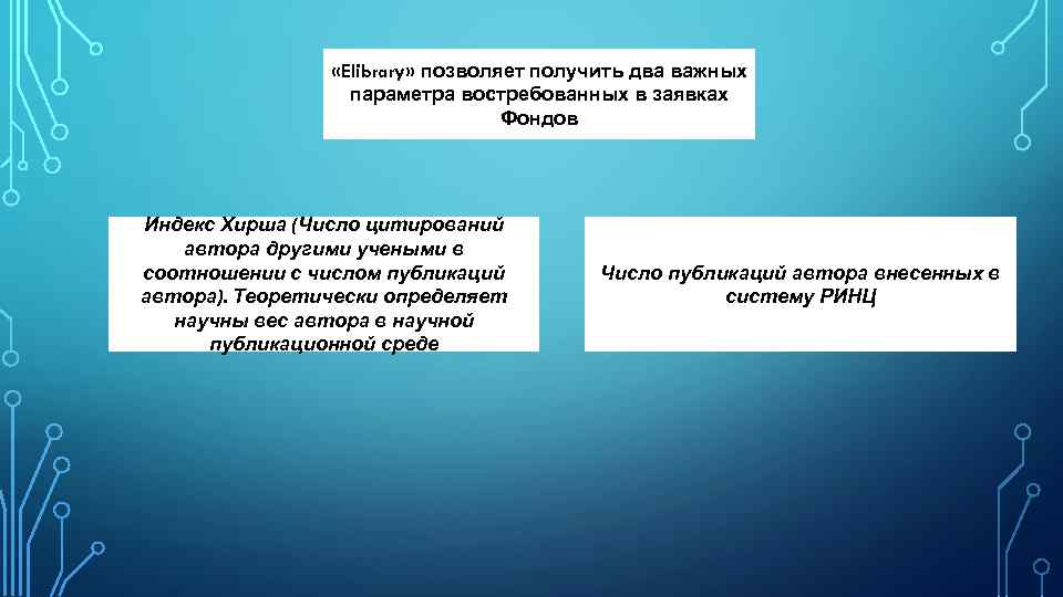 «Elibrary» позволяет получить два важных параметра востребованных в заявках Фондов Индекс Хирша (Число
