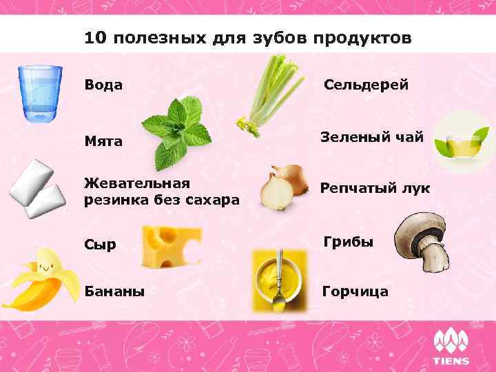 10 полезных для зубов продуктов Вода Сельдерей Мята Зеленый чай Жевательная резинка без сахара