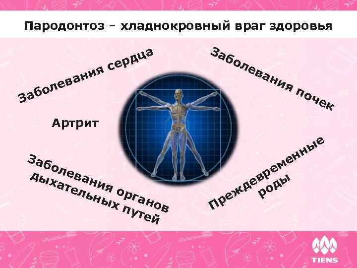 Пародонтоз – хладнокровный враг здоровья дца р Заб е яс ани За бо лев