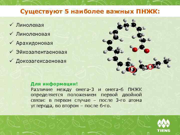 Существуют 5 наиболее важных ПНЖК: ü Линолевая ü Линоленовая ü Арахидоновая ü Эйкозапентаеновая ü