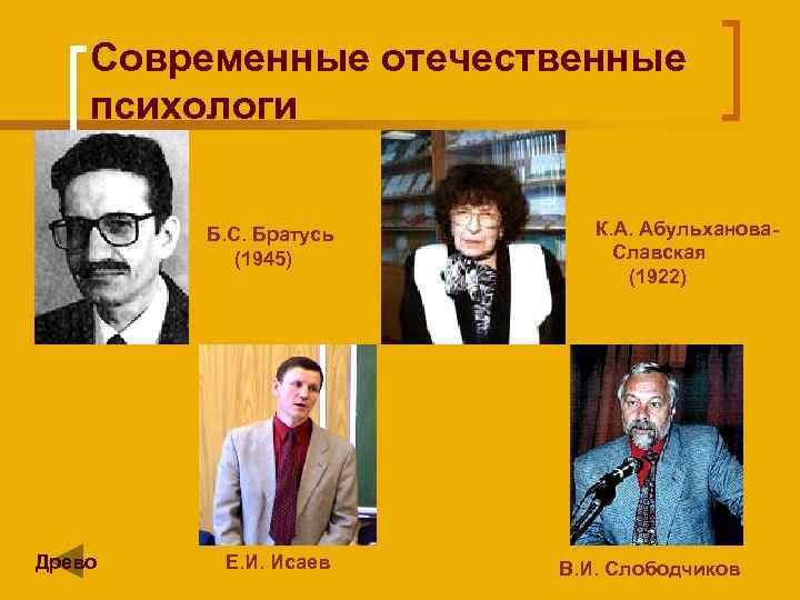 Современные отечественные психологи Б. С. Братусь (1945) Древо Е. И. Исаев К. А. Абульханова.