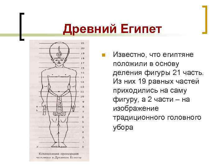 Почему фигуры человека такими. Древнеегипетский канон пропорций человека. Канон пропорций в древнем Египте. Египетский канон пропорции человека. Пропорции и строение фигуры человека Египет.