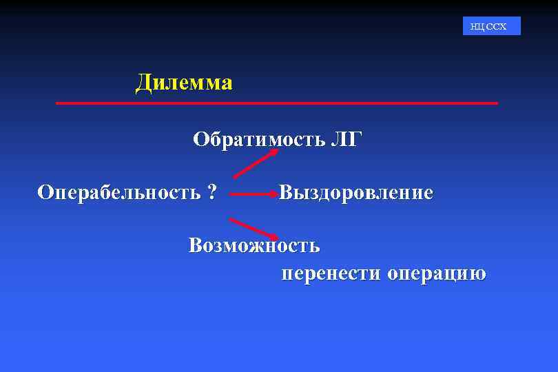 НЦ ССХ Дилемма Обратимость ЛГ Операбельность ? Выздоровление Возможность перенести операцию 