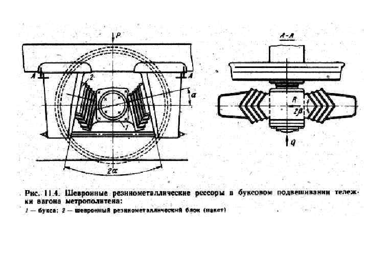 Схема рессорного подвешивания