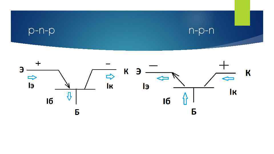 p-n-p n-p-n 