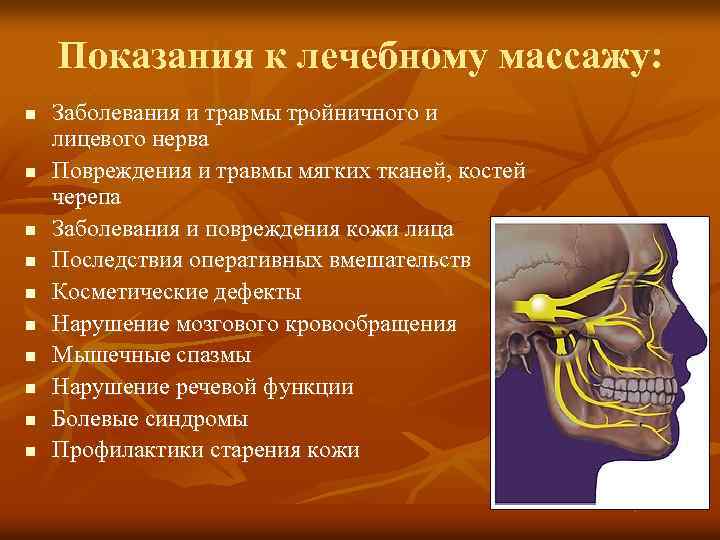 Показания к лечебному массажу: n n n n n Заболевания и травмы тройничного и