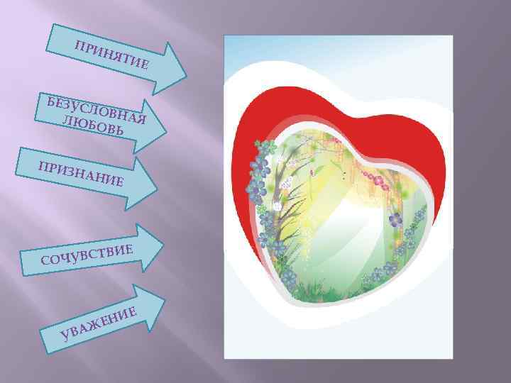 ПРИ НЯТ И Е БЕЗУ СЛОВ НАЯ ЛЮБ ОВЬ ПРИЗ НАНИ Е ТВ СОЧУВС