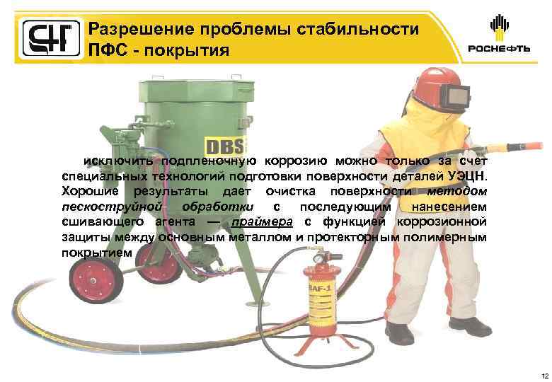Разрешение проблемы стабильности ПФС - покрытия исключить подпленочную коррозию можно только за счет специальных