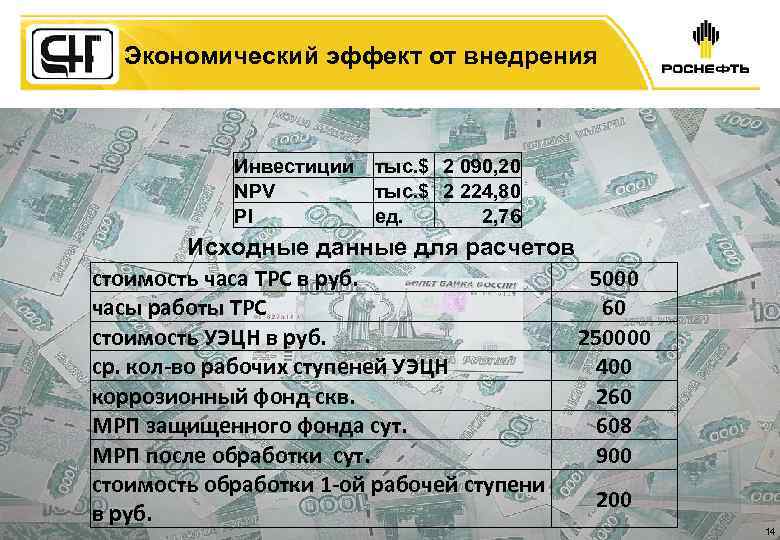 Экономический эффект от внедрения Инвестиции NPV PI тыс. $ 2 090, 20 тыс. $