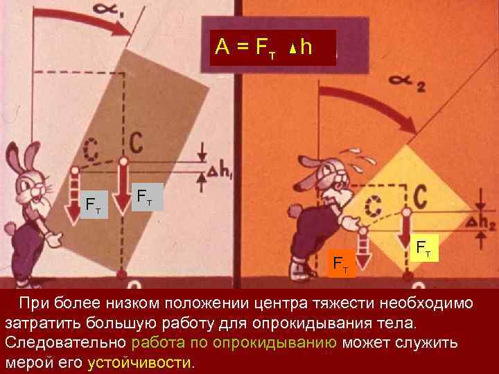 A = F т Fт h Fт Fт При более низком положении центра тяжести