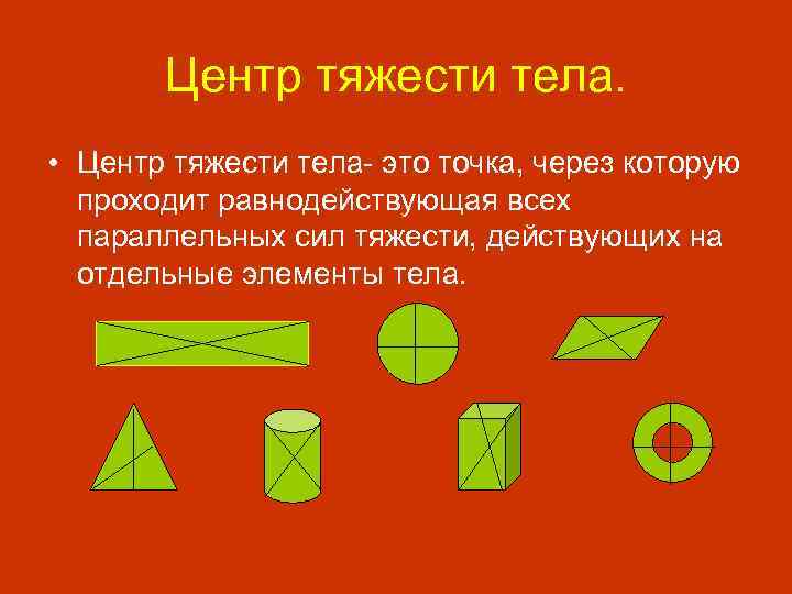 Центр тяжести тела. • Центр тяжести тела- это точка, через которую проходит равнодействующая всех