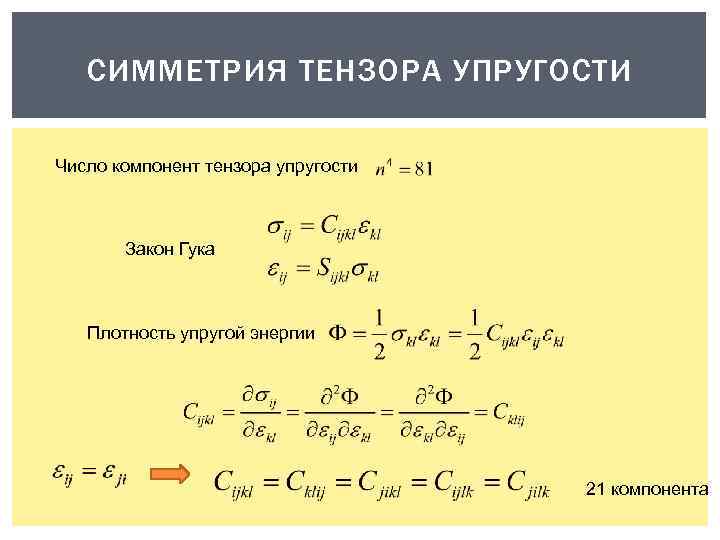 СИММЕТРИЯ ТЕНЗОРА УПРУГОСТИ Число компонент тензора упругости Закон Гука Плотность упругой энергии 21 компонента