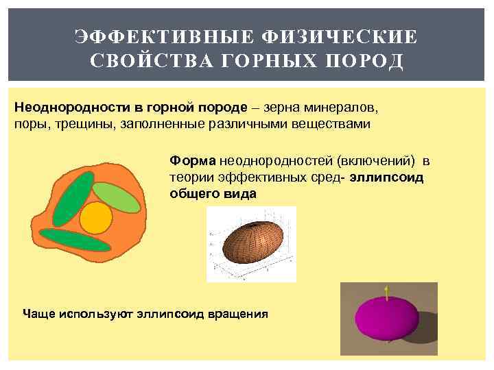 ЭФФЕКТИВНЫЕ ФИЗИЧЕСКИЕ СВОЙСТВА ГОРНЫХ ПОРОД Неоднородности в горной породе – зерна минералов, поры, трещины,
