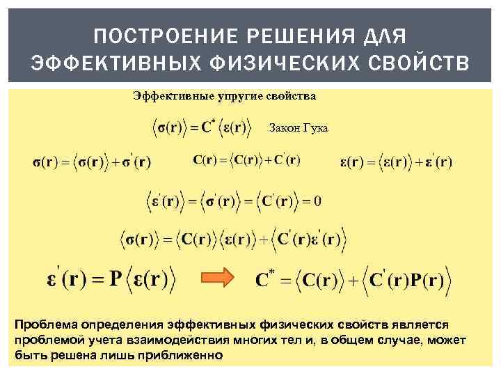 Эффективные свойства. Тензор модулей упругости. Тензор упругих постоянных. Тензор эффективных упругих свойств. Тензор Гука.