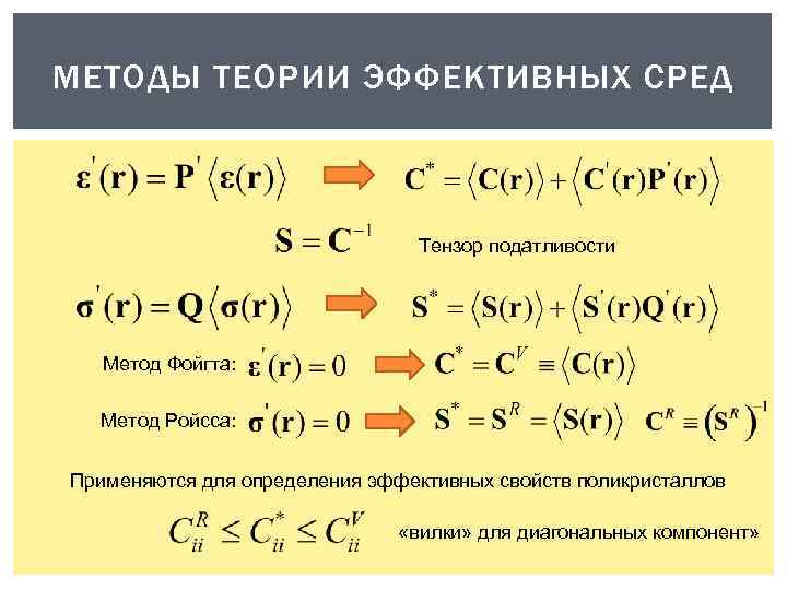 МЕТОДЫ ТЕОРИИ ЭФФЕКТИВНЫХ СРЕД Тензор податливости Метод Фойгта: Метод Ройсса: Применяются для определения эффективных