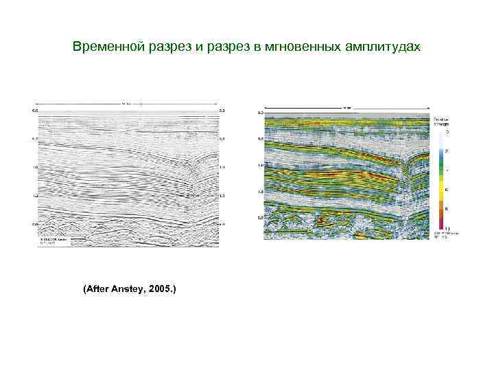 Временной разрез и разрез в мгновенных амплитудах (After Anstey, 2005. ) 